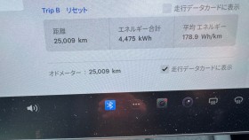内装メーター
