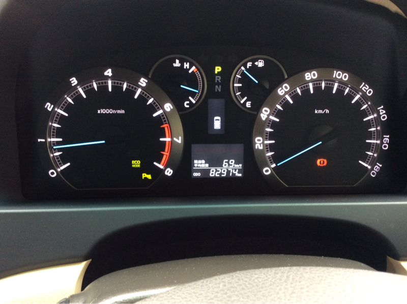 内装メーター