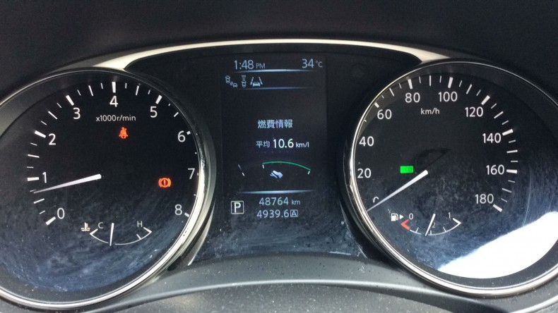 内装メーター
