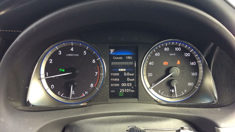 内装メーター