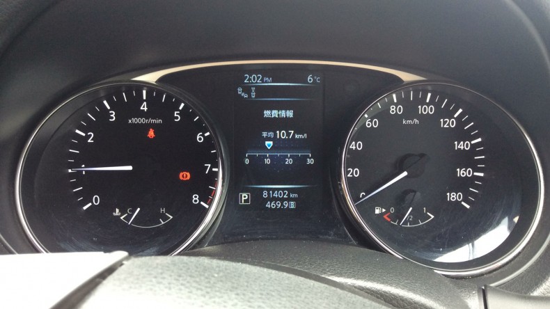 内装メーター