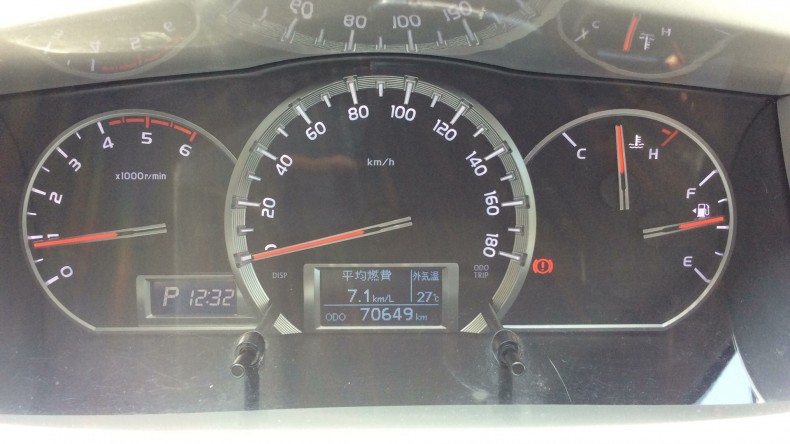 内装メーター