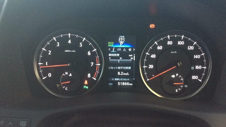 内装メーター