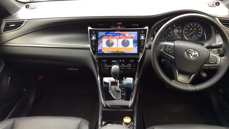 内装インパネ全体