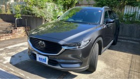 ＣＸ－８売買実績画像